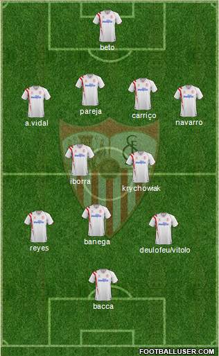 Sevilla F.C., S.A.D. Formation 2015