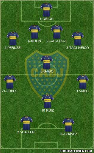 Boca Juniors Formation 2015