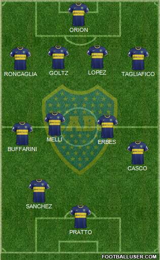 Boca Juniors 5-3-2 football formation