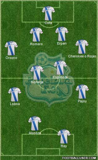 Club Puebla de la Franja football formation