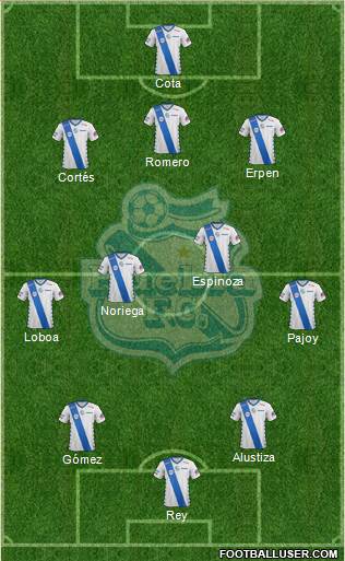 Club Puebla de la Franja football formation