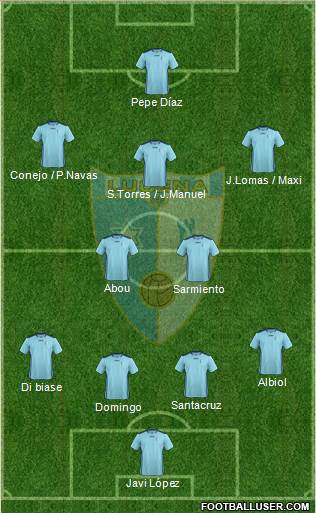 Lucena C.F. 4-2-3-1 football formation