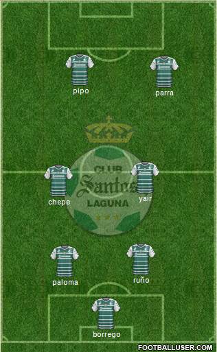 Club Deportivo Santos Laguna 4-2-4 football formation