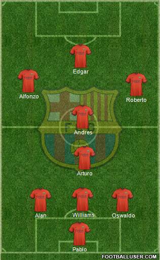 F.C. Barcelona Formation 2015