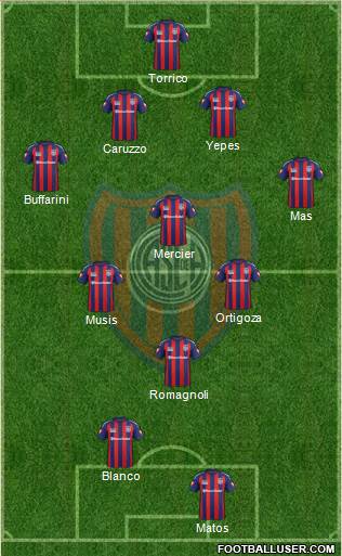 San Lorenzo de Almagro Formation 2015
