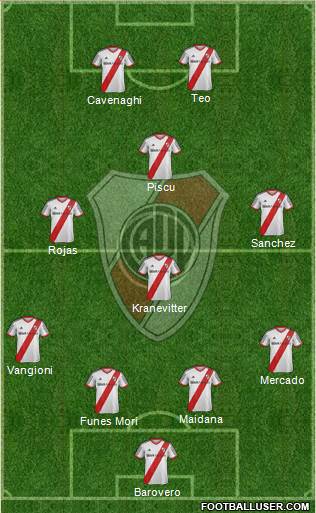 River Plate 4-3-1-2 football formation