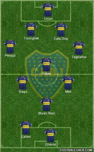 Boca Juniors Formation 2015