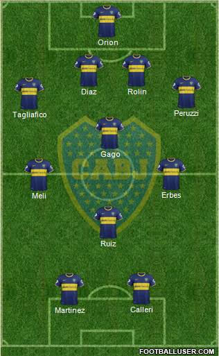 Boca Juniors Formation 2015