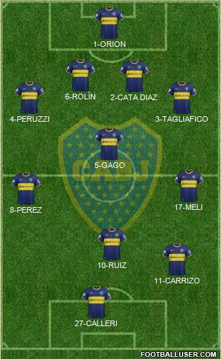 Boca Juniors Formation 2015