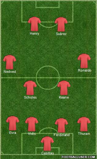 Dream Team 4-4-2 football formation