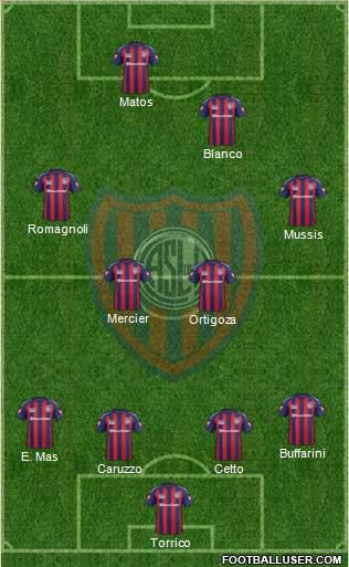 San Lorenzo de Almagro Formation 2015