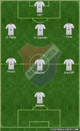 Banik Ostrava Formation 2015