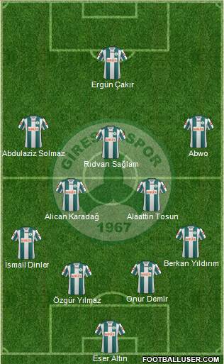 Giresunspor 4-2-3-1 football formation