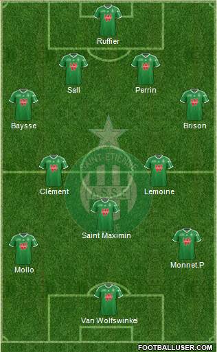 A.S. Saint-Etienne Formation 2015