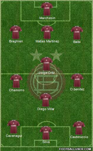 Lanús 3-4-3 football formation