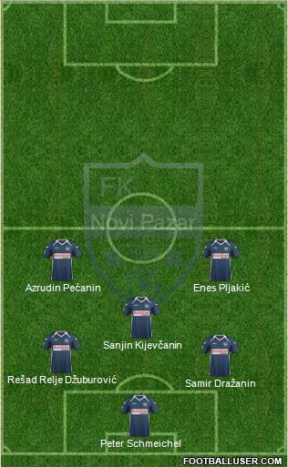 FK Novi Pazar Formation 2015