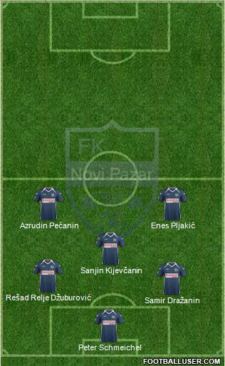 FK Novi Pazar 4-5-1 football formation