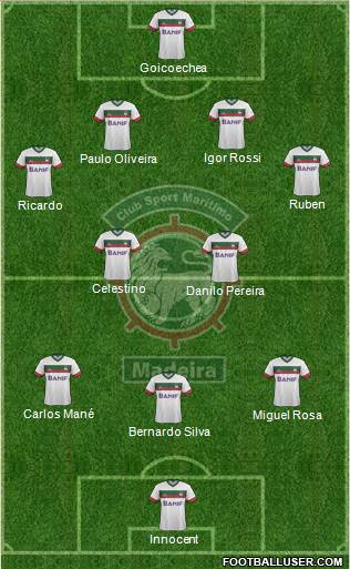 Clube Sport Marítimo - SAD Formation 2015