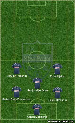 FK Novi Pazar football formation