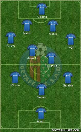 Getafe C.F., S.A.D. 4-2-3-1 football formation