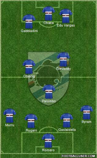 Sampdoria Formation 2015