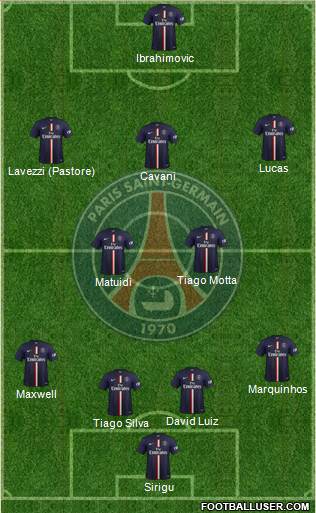 Paris Saint-Germain Formation 2015