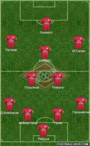 Spartak Moscow Formation 2015