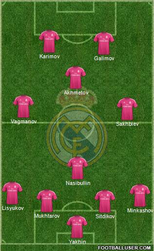 Real Madrid C.F. Formation 2015