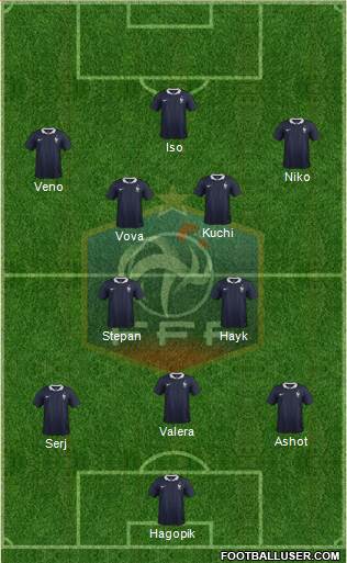 France Formation 2015