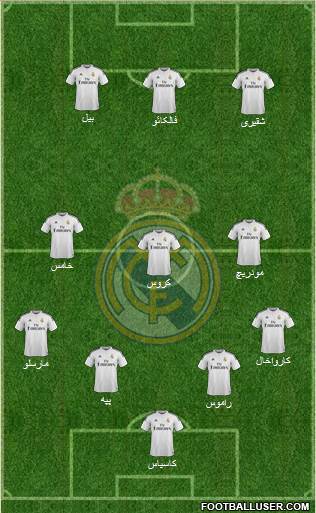 Real Madrid C.F. Formation 2015