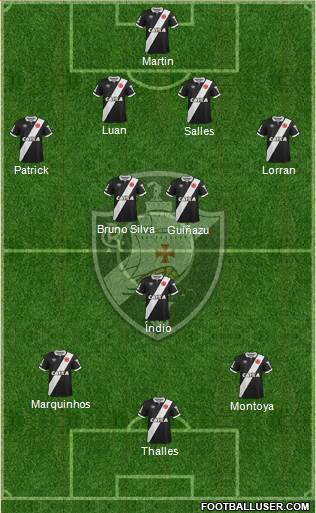 CR Vasco da Gama Formation 2015