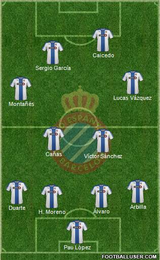 R.C.D. Espanyol de Barcelona S.A.D. 4-5-1 football formation