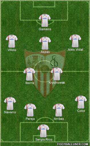 Sevilla F.C., S.A.D. Formation 2015