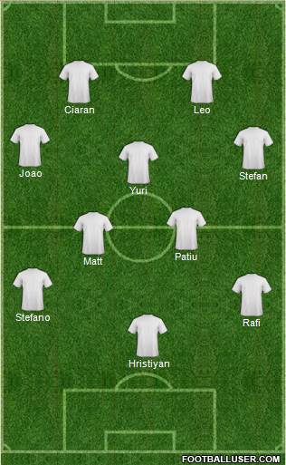 Champions League Team 4-3-3 football formation