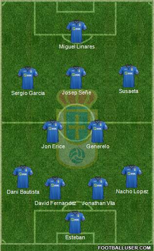 Real Oviedo S.A.D. Formation 2015