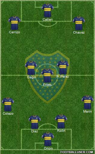 Boca Juniors Formation 2015
