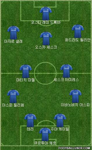 Chelsea Formation 2015
