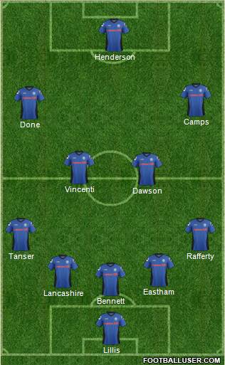 Rochdale Formation 2015