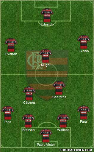 CR Flamengo Formation 2015