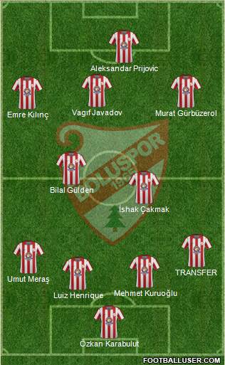 Boluspor Formation 2015