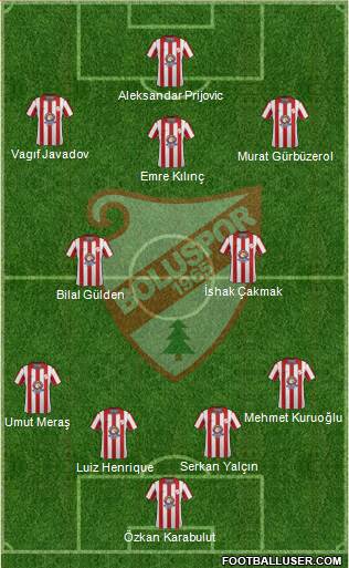 Boluspor Formation 2015