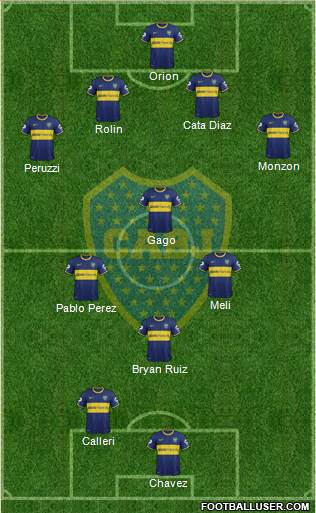 Boca Juniors Formation 2015