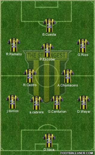 FC The Strongest Formation 2015