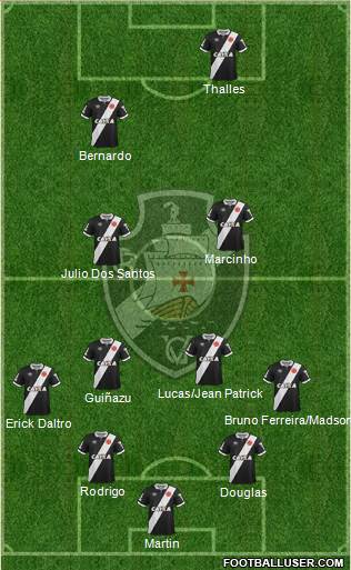 CR Vasco da Gama Formation 2015