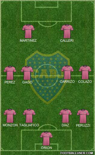 Boca Juniors Formation 2015