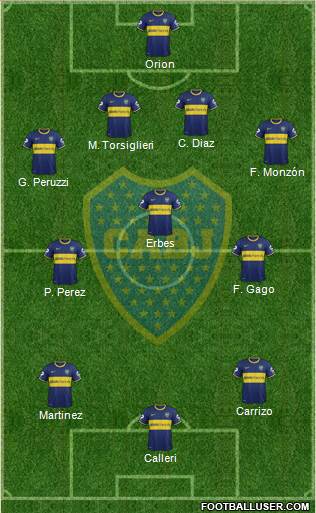 Boca Juniors Formation 2015