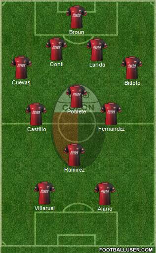 Colón de Santa Fe Formation 2015