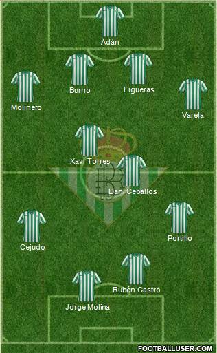 Real Betis B., S.A.D. 4-4-2 football formation