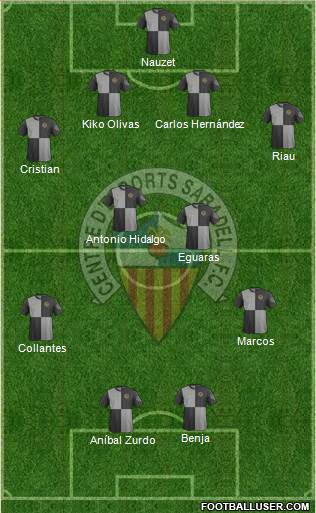 C.E. Sabadell Formation 2015