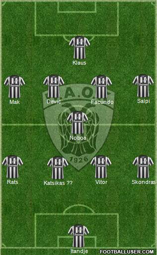 AS PAOK Salonika Formation 2015